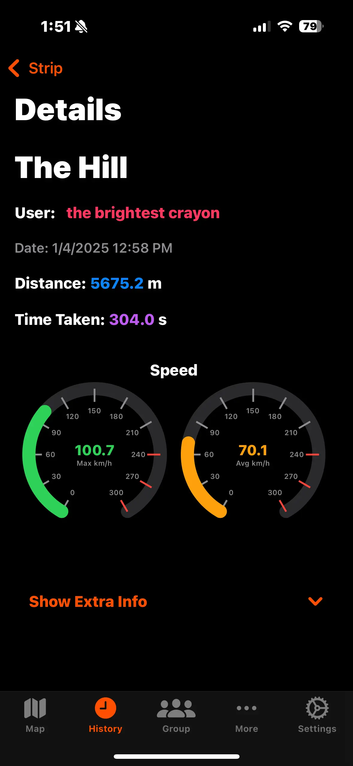 Race360 Strip Screen